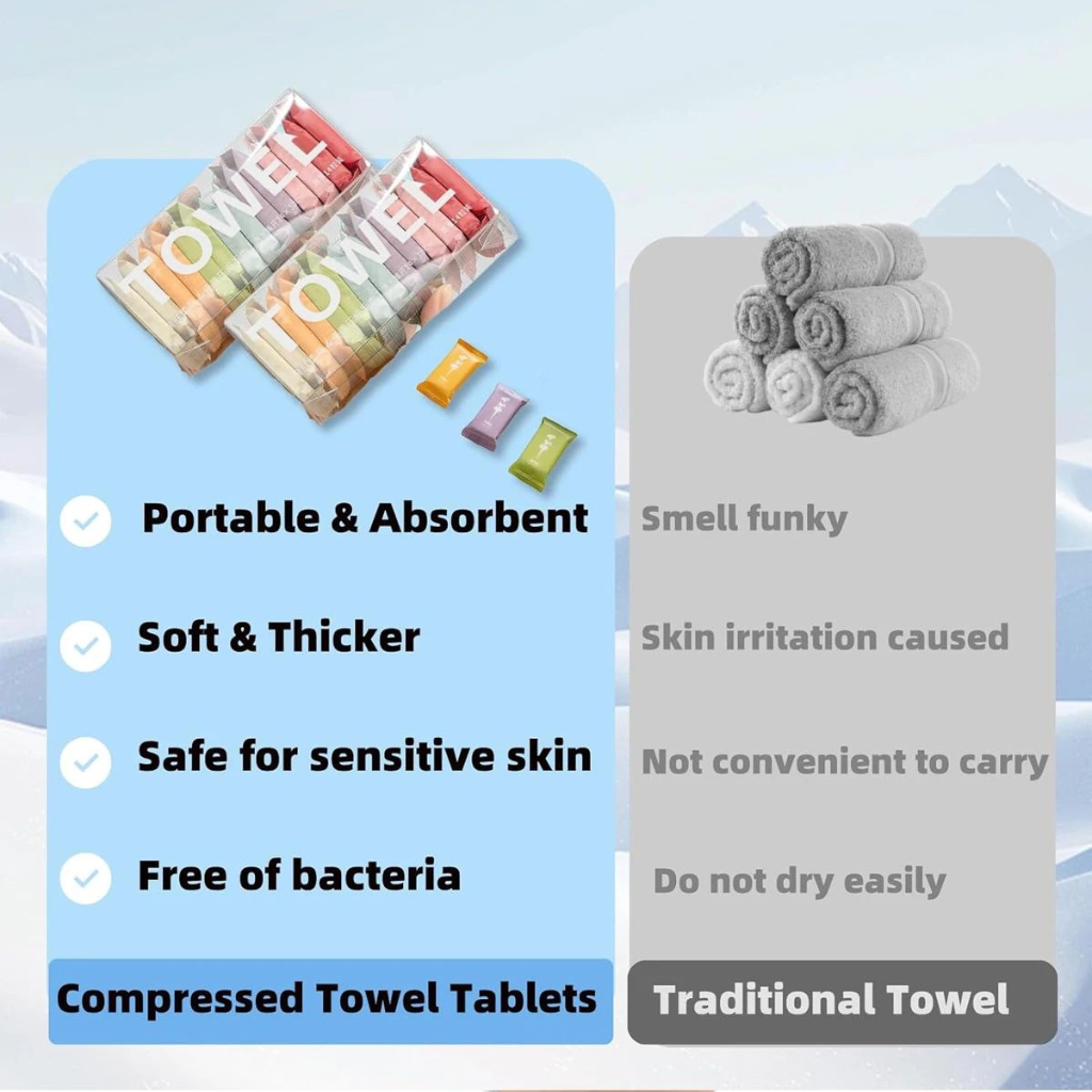 Compressed Towel Tablets β Disposable Face Wipes for Travel & Outdoor (14/20Pcs)