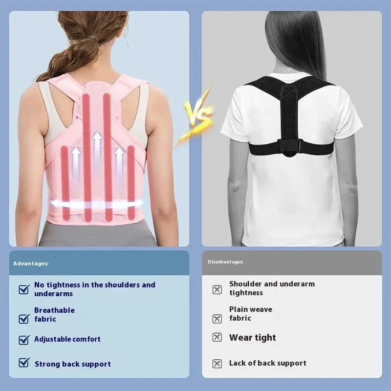 Adjustable Back Brace – Pain Relief & Posture Corrector for Men & Women